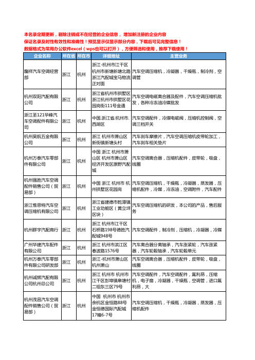 新版浙江省杭州汽车空调压缩机工商企业公司商家名录名单联系方式大全14家