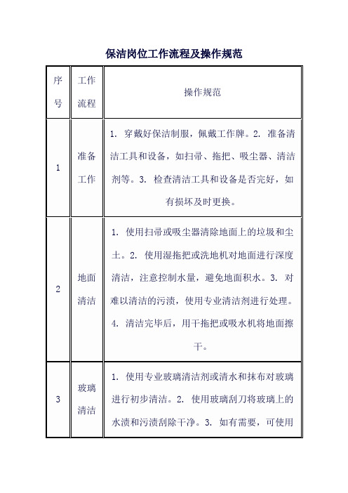 保洁岗位工作流程及操作规范,