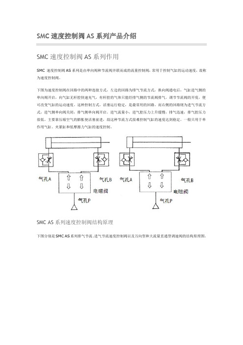 SMC速度控制阀AS系列产品介绍