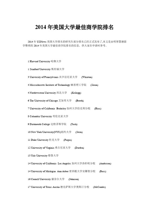 2014年美国大学最佳商学院排名