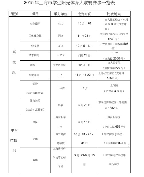 市学生阳光体育大联赛赛事一览表