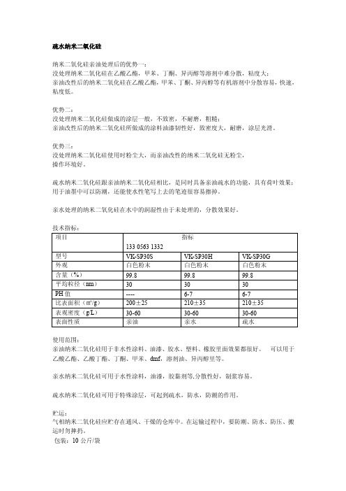 【2017年整理】疏水纳米二氧化硅