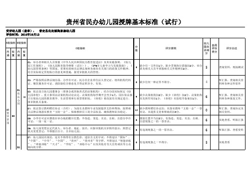 受牌基本标准