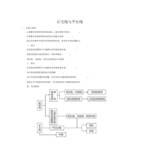 初一数学下册《相交线与平行线》知识点归纳