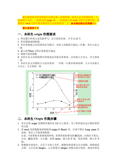 本科生Origin作图要求及图表要求