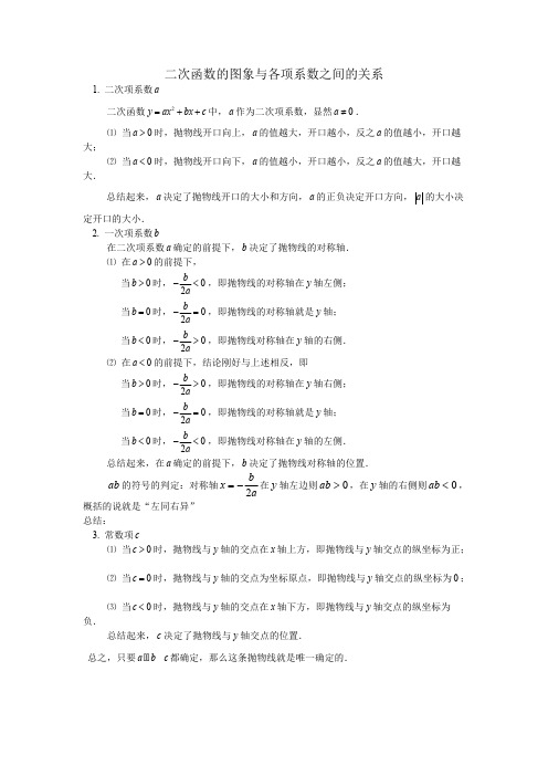 (完整版)二次函数的图象与各项系数之间的关系知识点,推荐文档