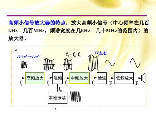 高频小信号放大器(绝对有用)