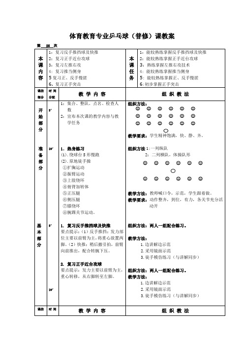 体育教育专业乒乓球(普修)课教案