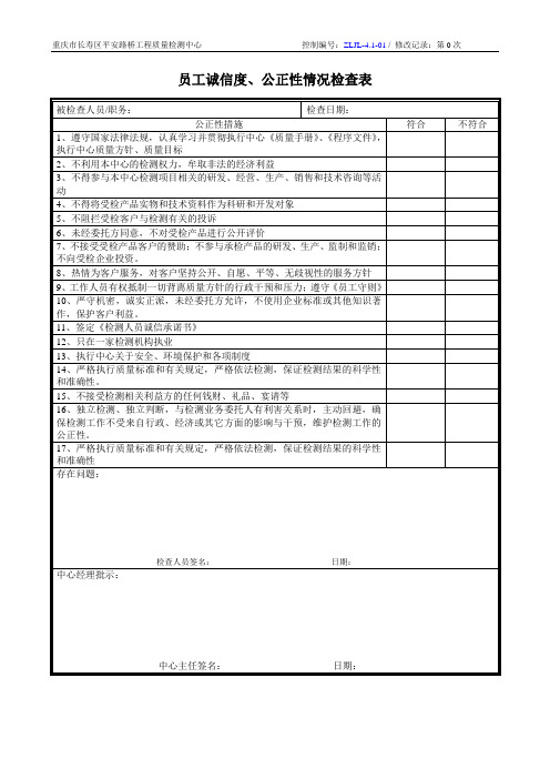 检测人员诚信检查表