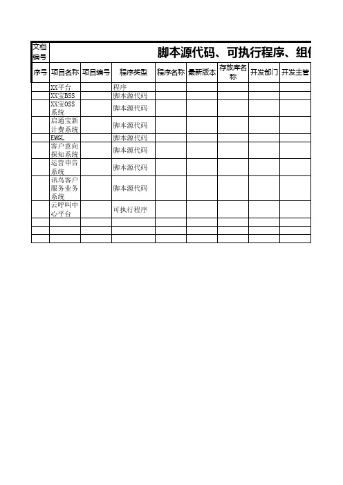 软件资产清单(模板)