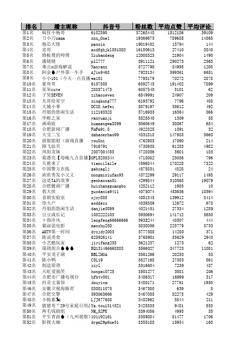 安徽地区抖音排行榜前500名(最新版)