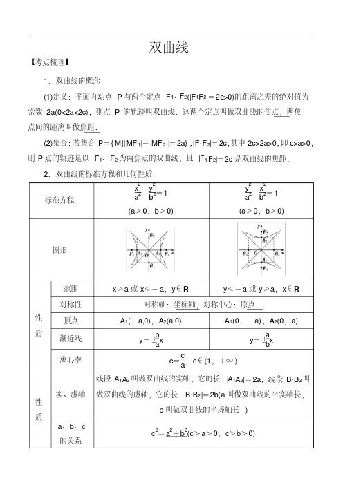 高考数学考点专题：解析几何：双曲线