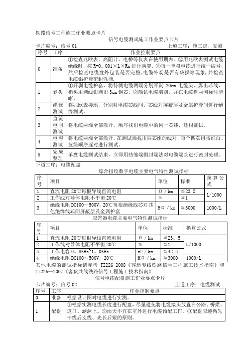 铁路信号工程施工作业要点卡片