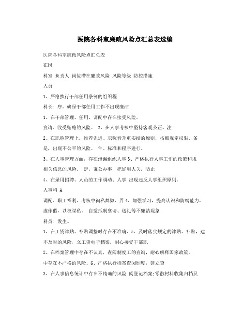 医院各科室廉政风险点汇总表选编