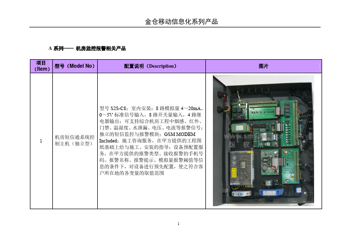 金仓移动信息化系列产品配置说明与图示_WP