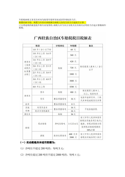 广西车船税税目税额表