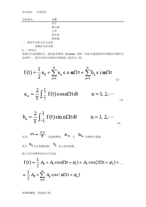 矩形脉冲信号频谱分析