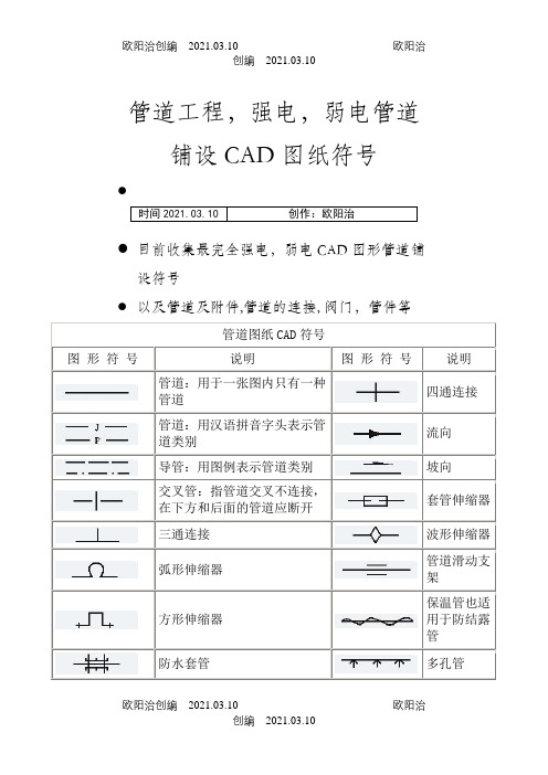 CAD,水电管道图纸符号之欧阳治创编