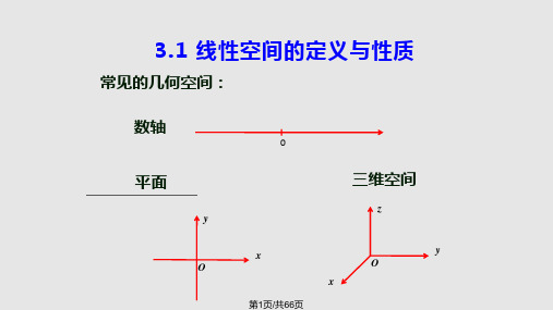 线性空间与线性变换重要PPT课件