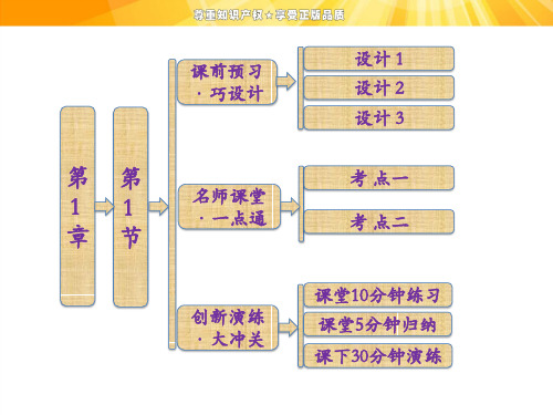 2018届鲁科版化学必修一《1.1 走进化学科学》ppt课件32页