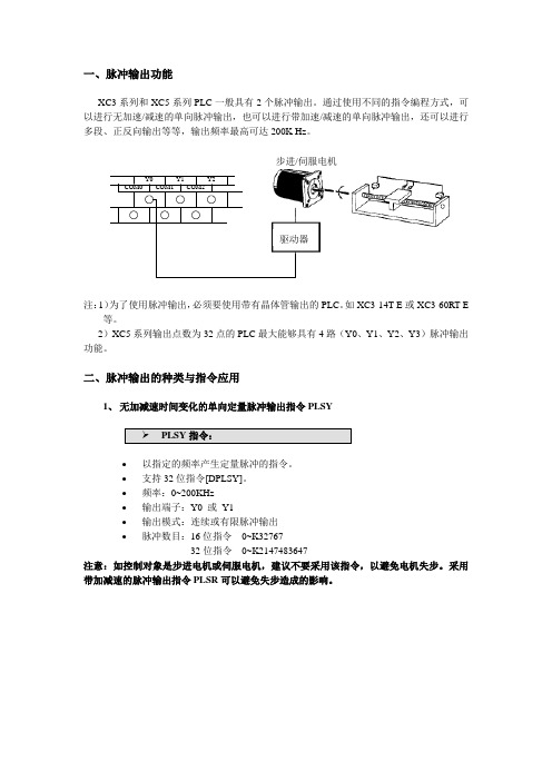 关于脉冲输出概要