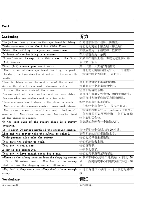 懂你英语LevelUnitPart