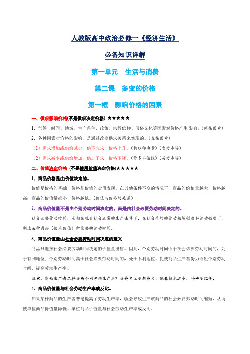 2.1 影响价格的因素-2020-2021学年高一政治期末复习必备知识详解(人教版必修1)