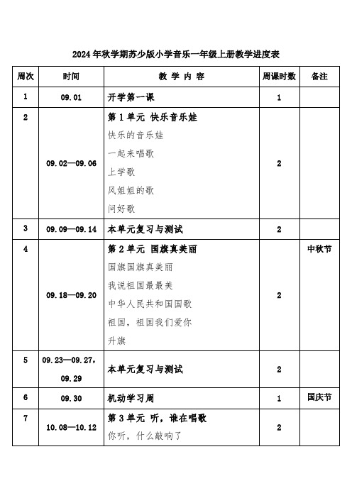 2024年秋学期苏少版小学音乐一年级上册教学进度表