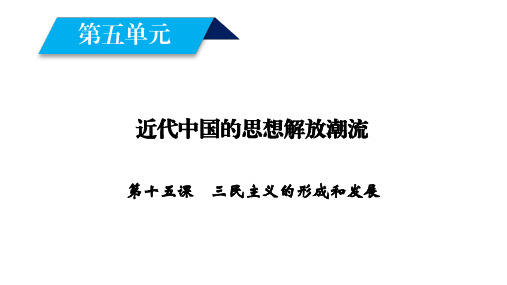 2020-2021学年历史人教版必修三课件：第15课 三民主义的形成和发展