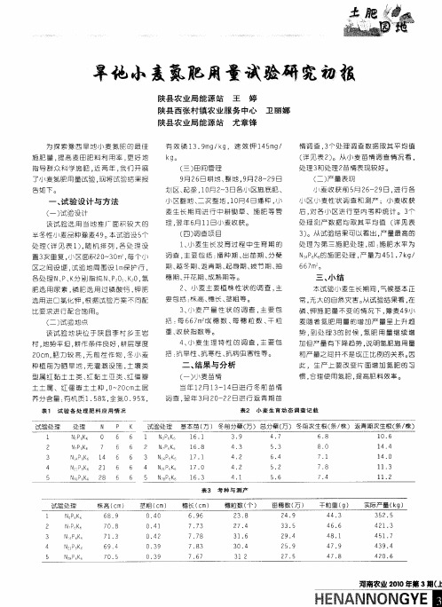 旱地小麦氮肥用量试验研究初报