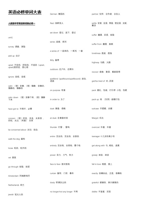 高中英语必修单词大表