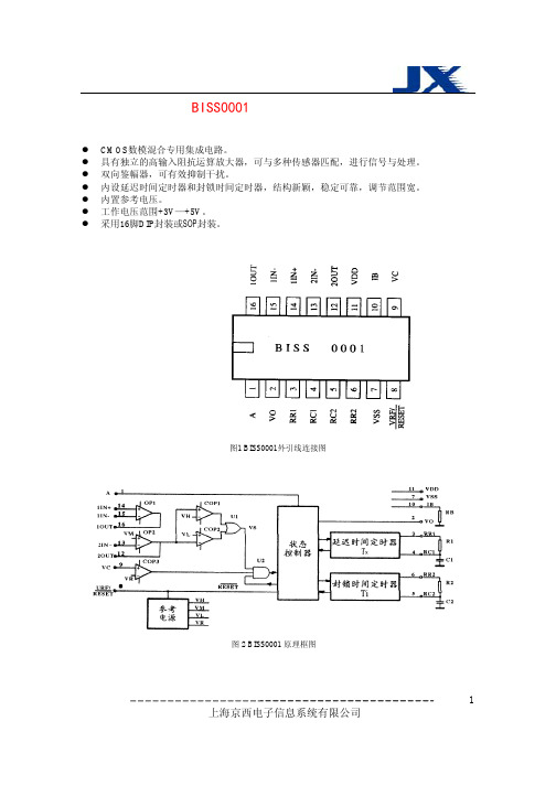 biss0001[1]