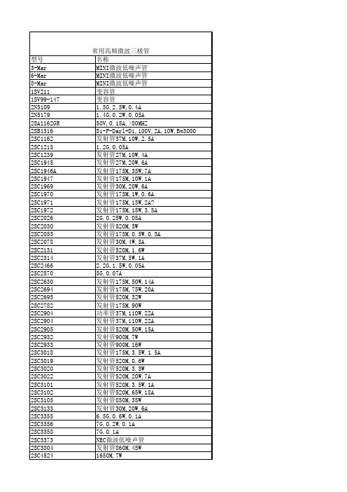 常用高频微波三极管