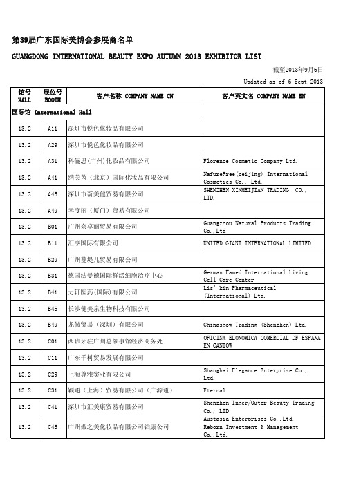 第39届广东国际美博会展商名单