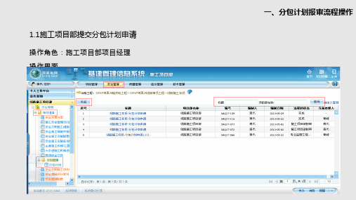 分包管理工作流程PPT课件