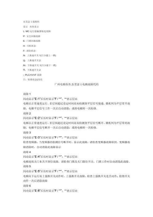 东莞富士故障码