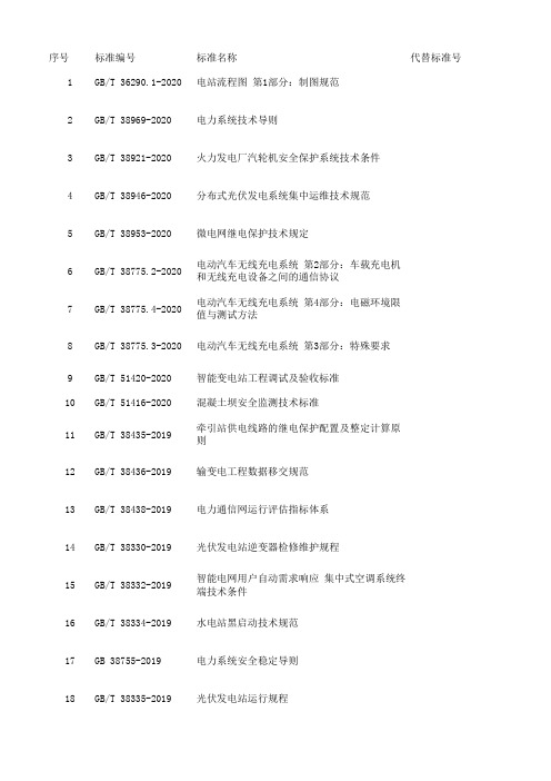 电力标准目录国家标准