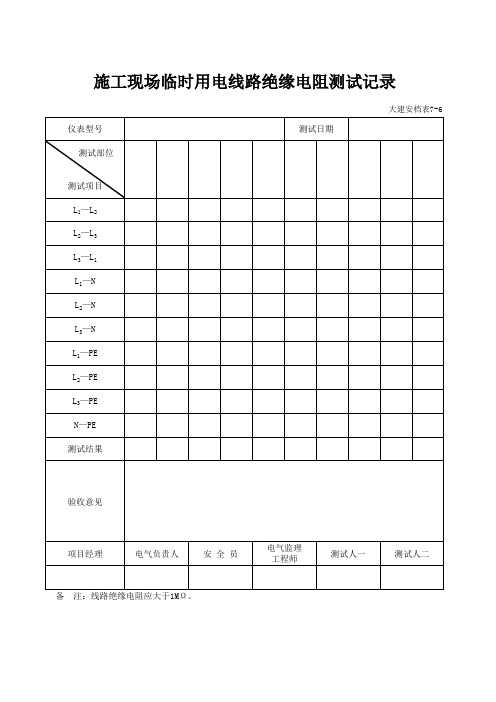 施工现场临时用电线路绝缘电阻测试记录