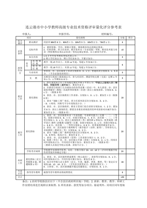 关于对2014年连云港室中小学职称评审量化评分表