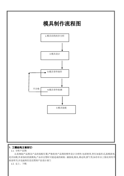 模具制作流程图