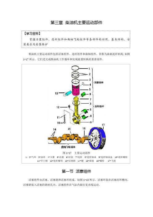 柴油机主要运动部件