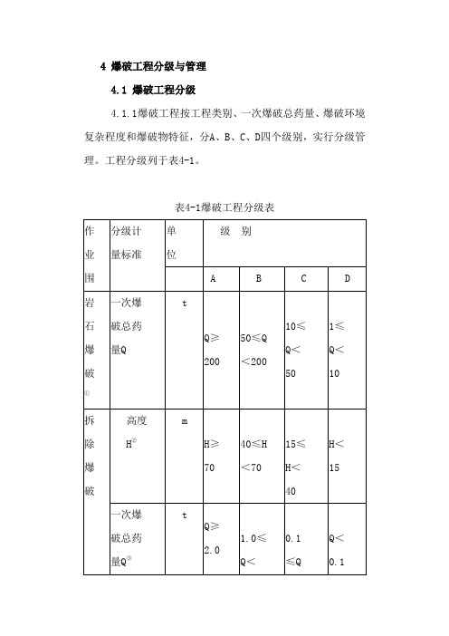 爆破等级划分表