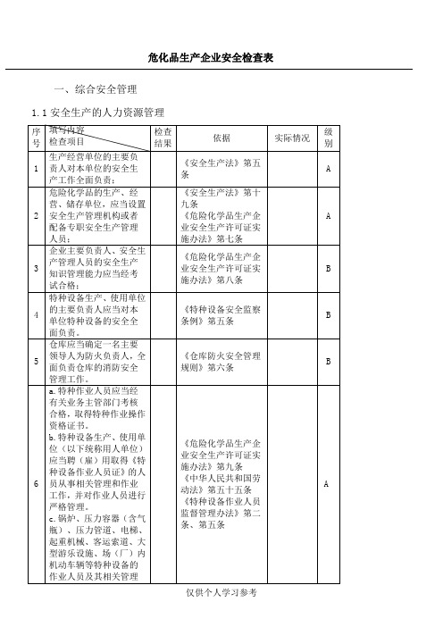 危化品生产企业安全检查表1