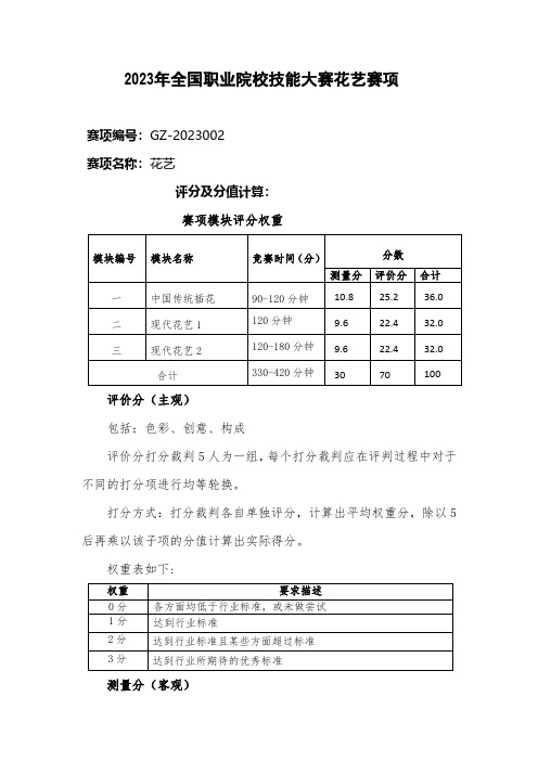 评分标准(全国职业技能大赛试题)