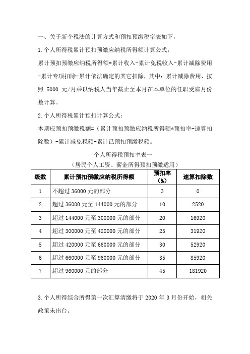 2019年新个人所得税计算方法