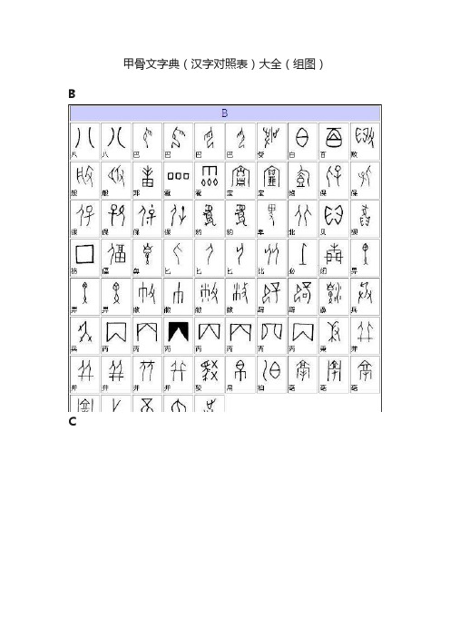 甲骨文字典（汉字对照表）大全（组图）