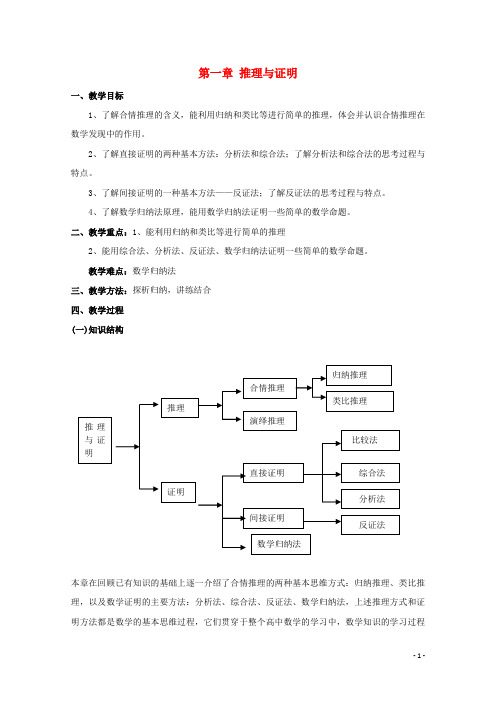 高中数学 第一章 推理与证明章节复习教案 北师大版选修22