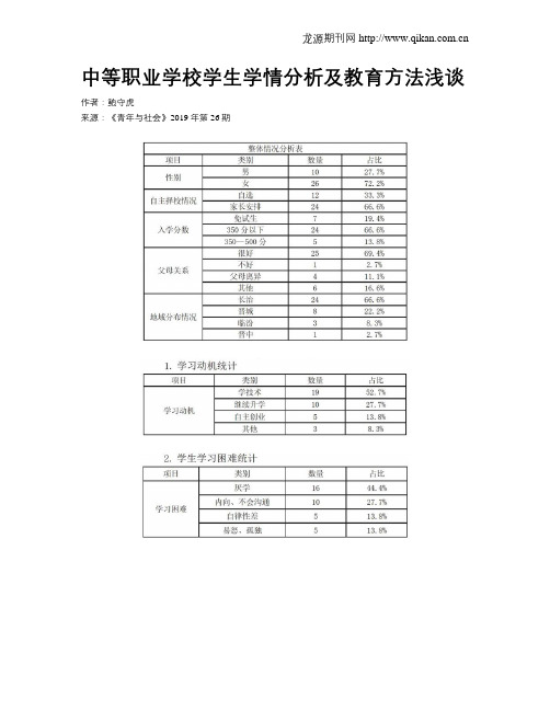 中等职业学校学生学情分析及教育方法浅谈