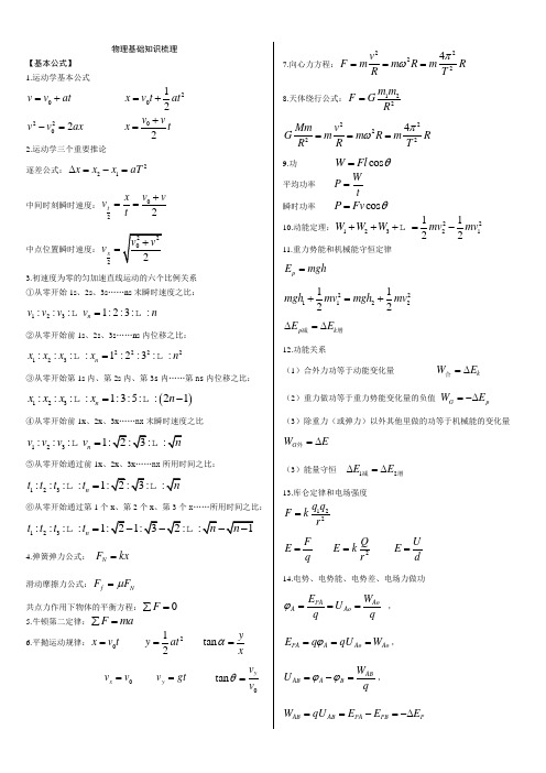 学业水平考试物理基础知识梳理