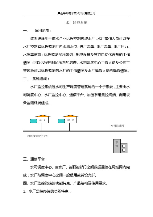 水厂监控系统